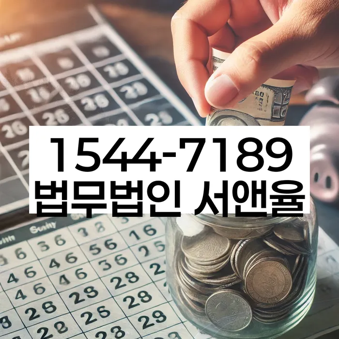 신용회복절차