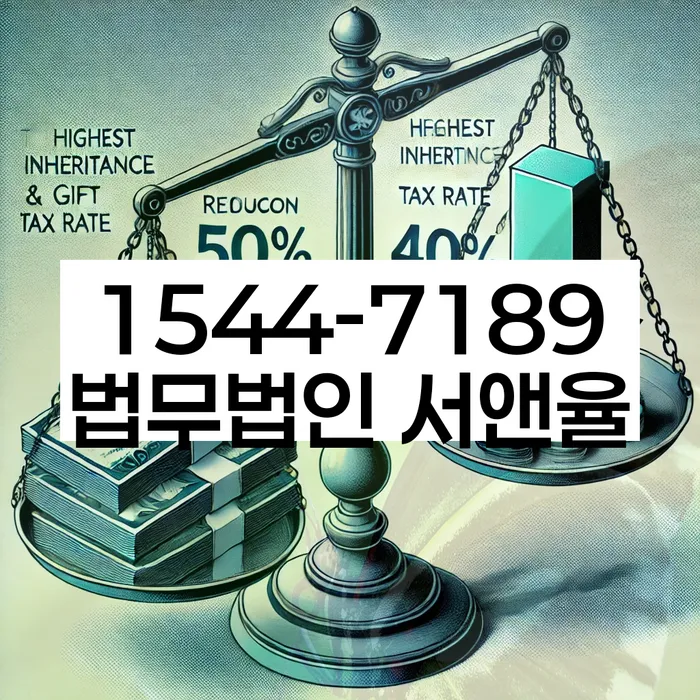 개인회생 수임료 분납 가능하고