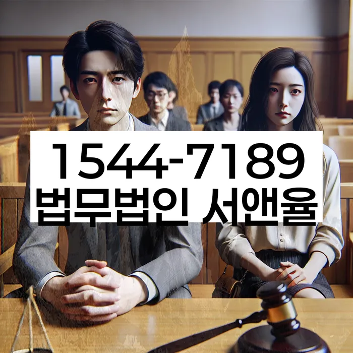 적절한 키워드