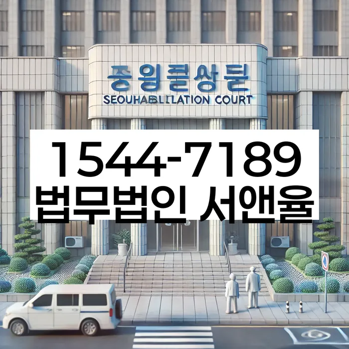 적절한 키워드